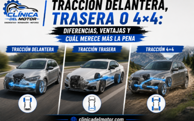 Tracción delantera, trasera o 4×4: diferencias, ventajas y cuál merece más la pena