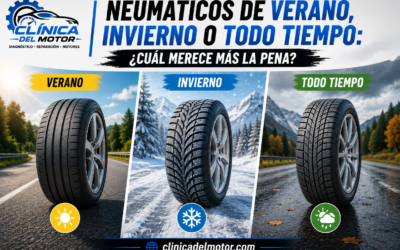 Neumáticos de verano, invierno o todo tiempo: ¿cuál merece más la pena?